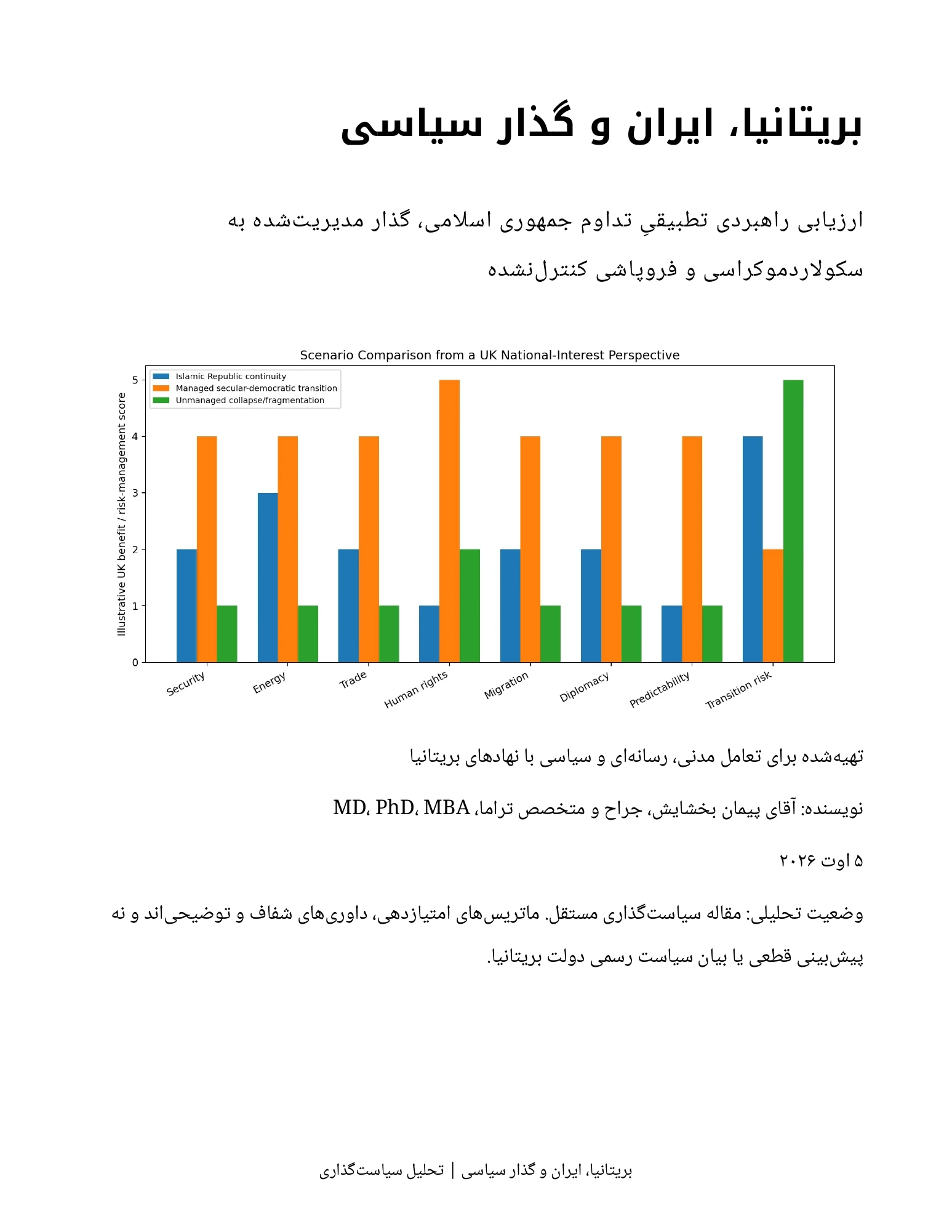 بریتانیا، ایران و گذار سیاسی — Page 1 of 32