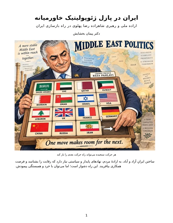 Cover of Iran in the Geopolitical Puzzle of the Middle East