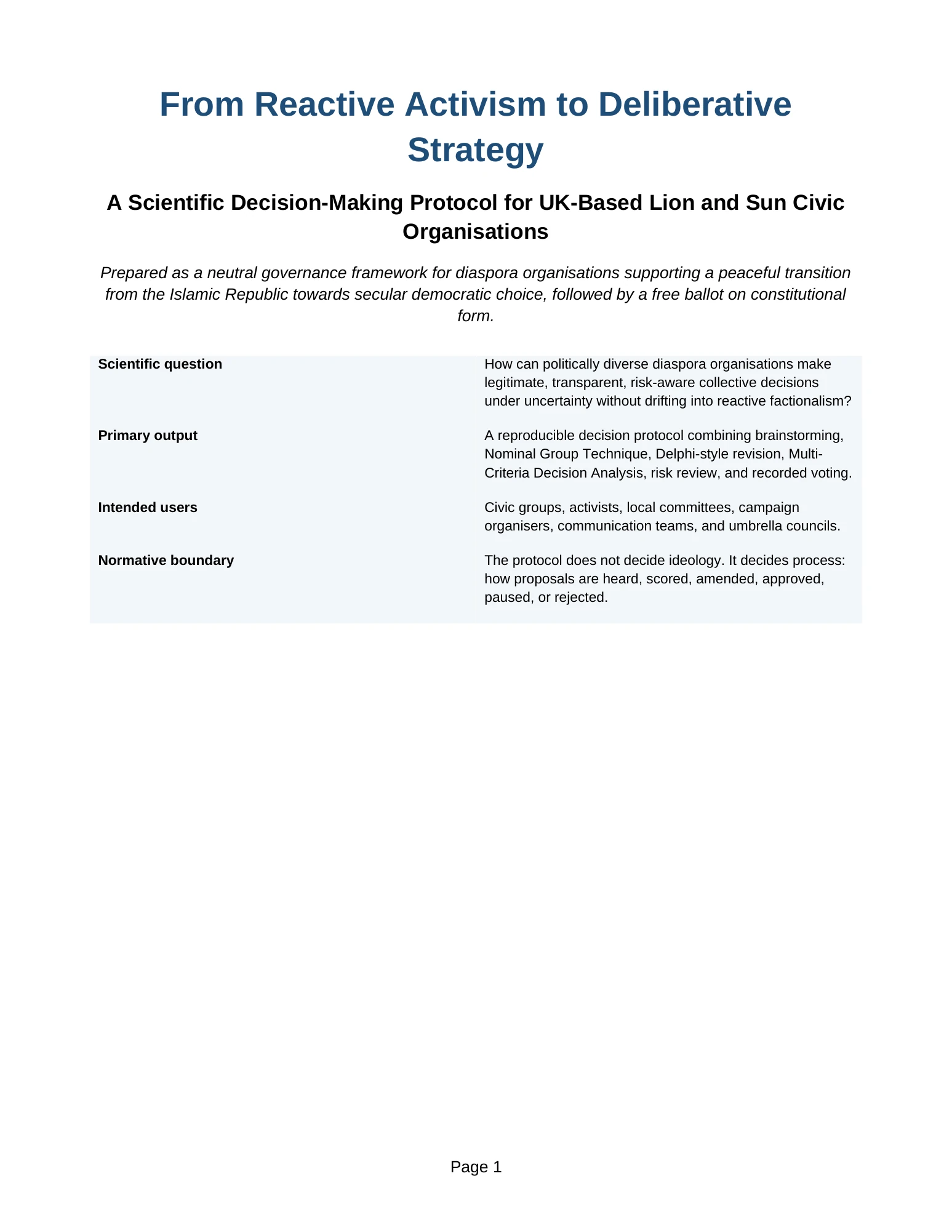 From Reactive Activism to Deliberative Strategy — Page 1 of 9