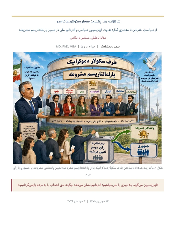 Cover of Crown Prince Reza Pahlavi: Architect of Secular Democracy