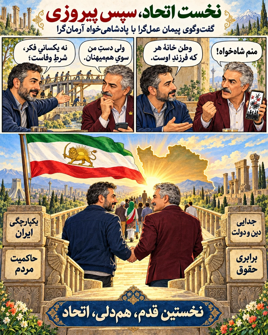 Cover of Unity First, Then Victory
